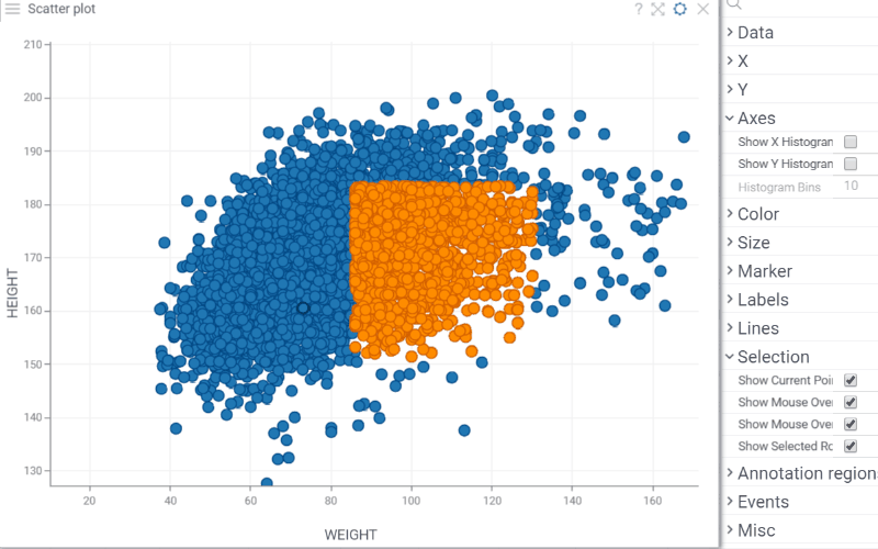 scatter-plot-histograms