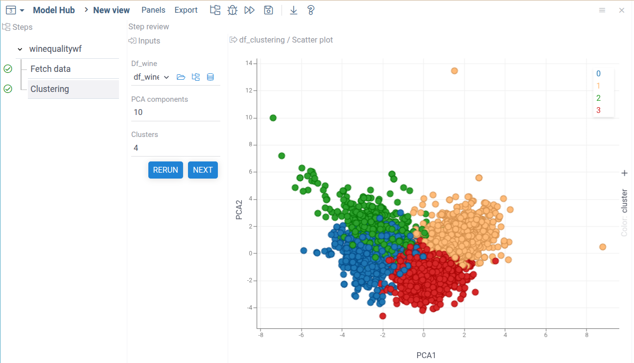 Two-step workflow - inputs