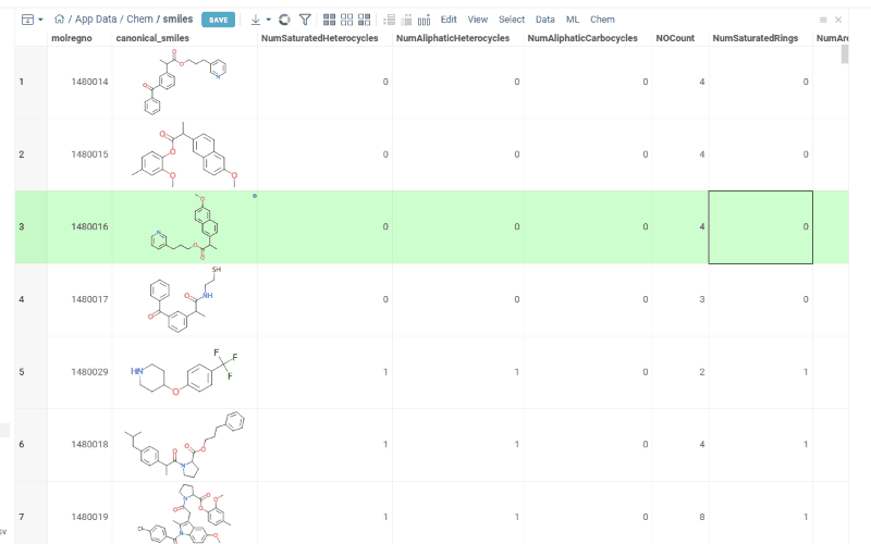 functions suggestions