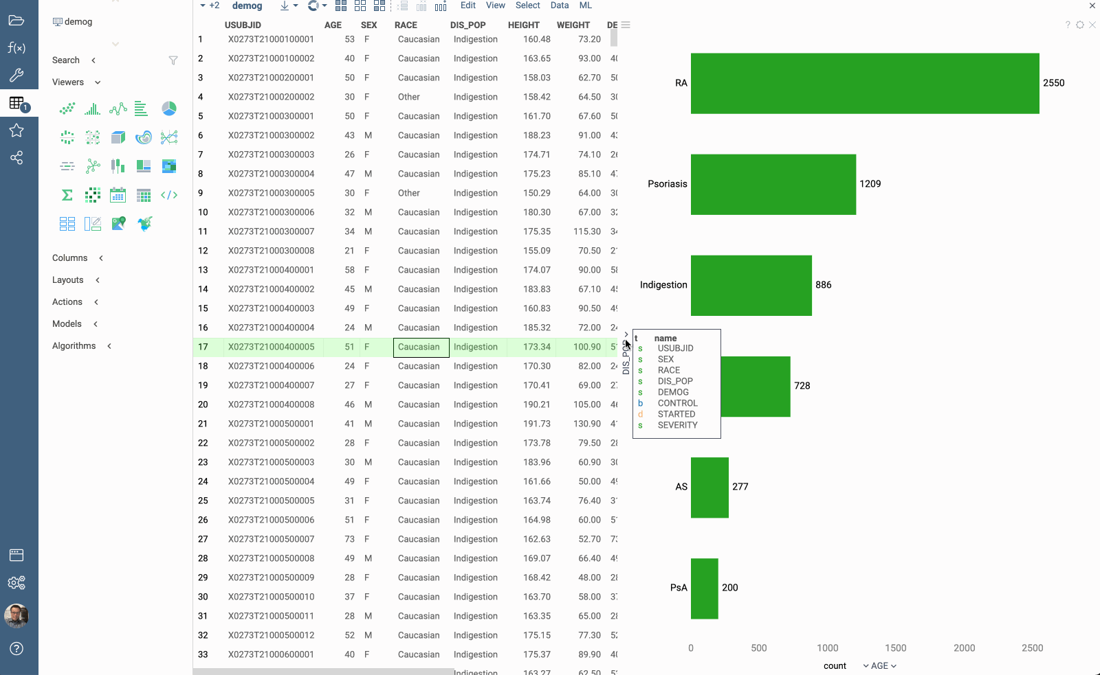 Dates in a bar chart Dates in a bar chart