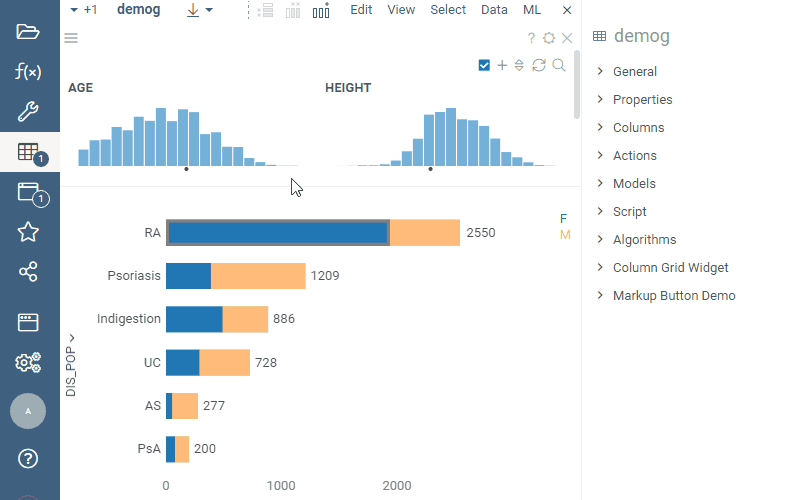 Relative values in a bar chart Relative values in a bar chart