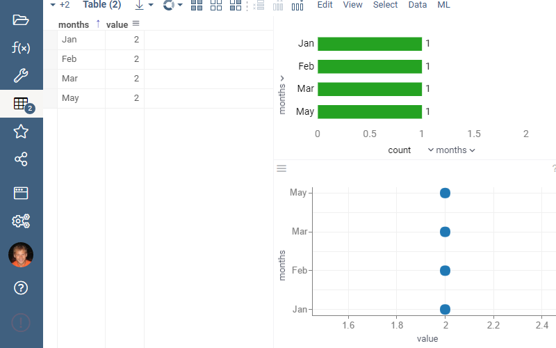 Custom sorting Custom sorting