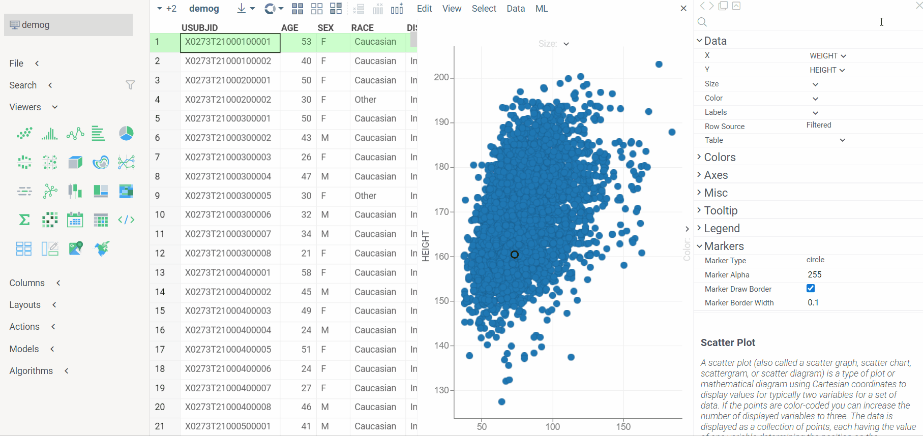 Get a snippet with selected viewer properties Get a snippet with selected viewer properties