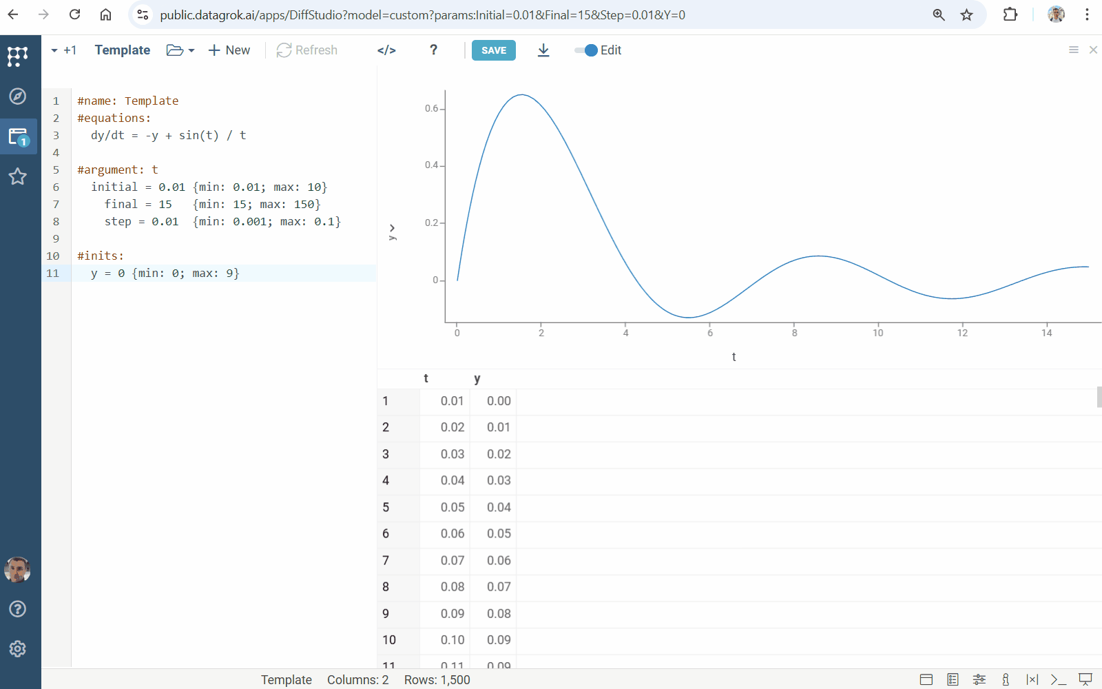 Multi-stage model - loop