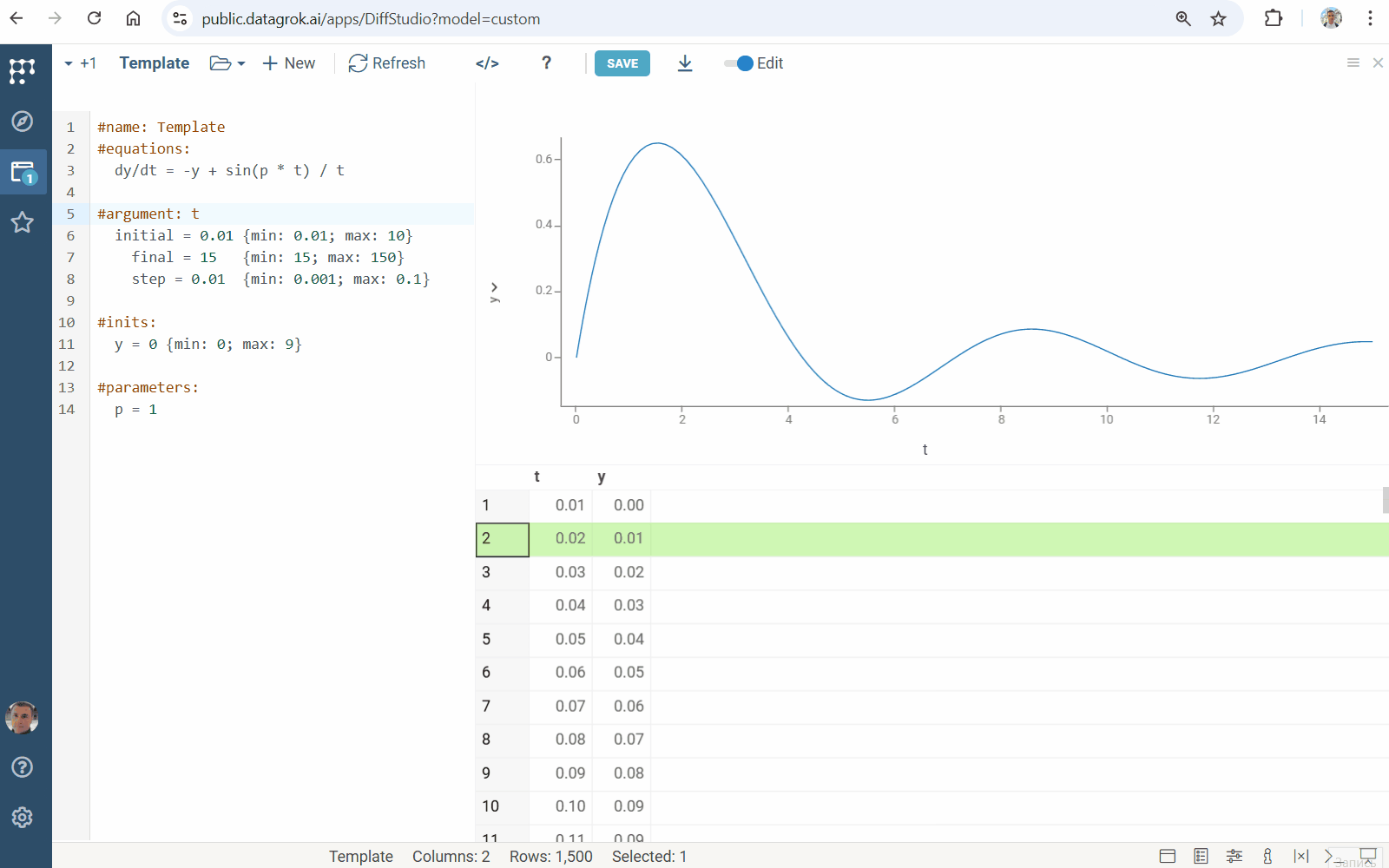 Multi-stage model - update