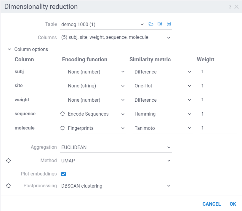 Dimensionality reduction dialog