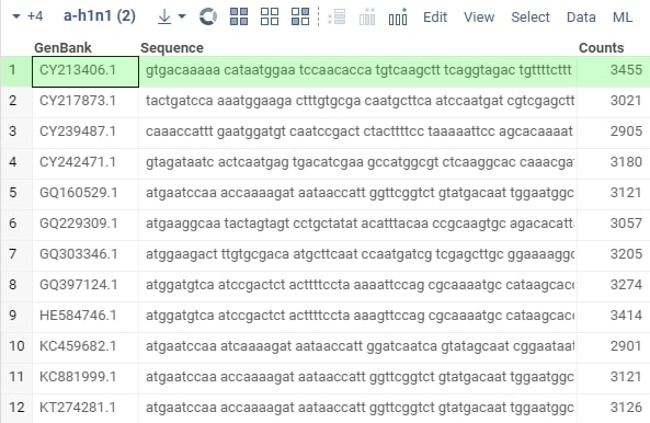 exercises-transforming-dataframes