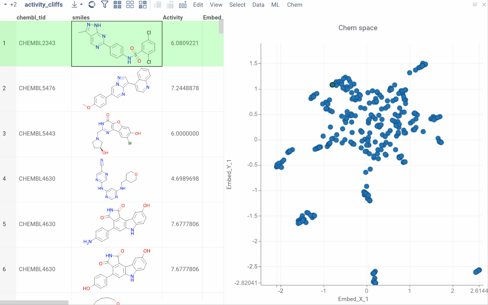 Filter by substructure