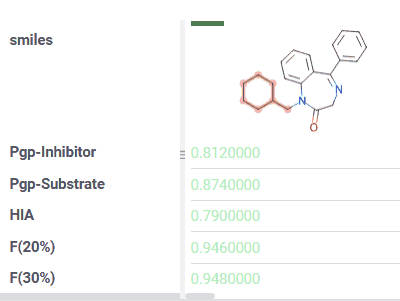 Forms viewer Forms viewer