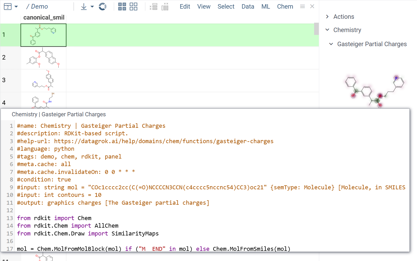 Gasteiger partial charges