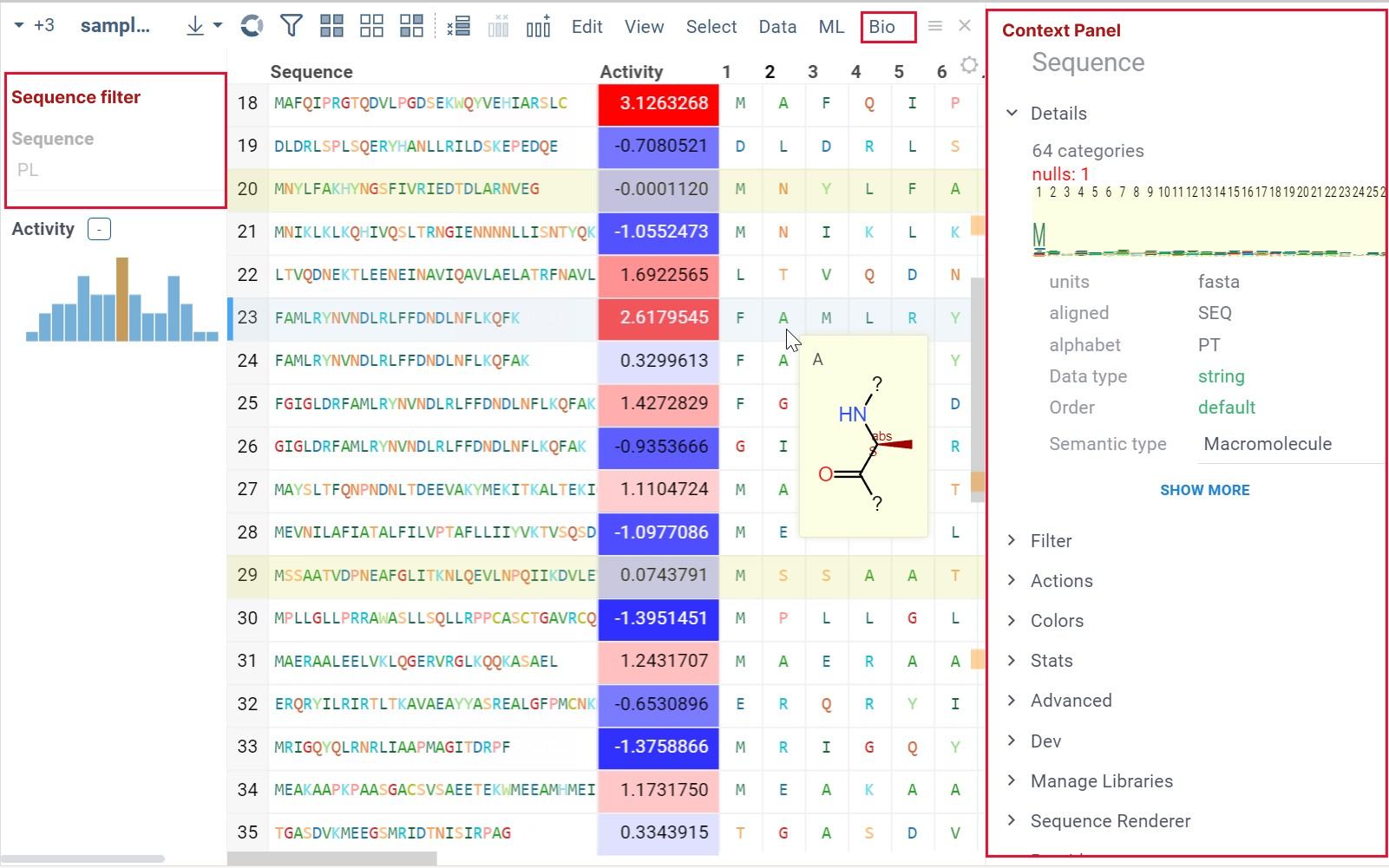 Explore macromolecules