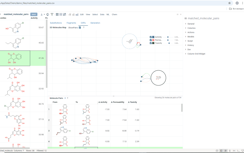 Filter Cliffs scatterplot