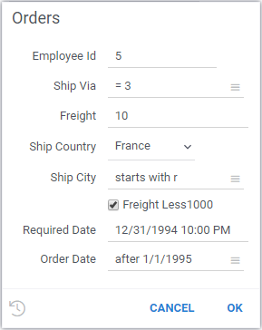Parametrized queries