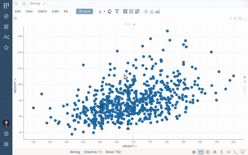 Adding a regression line, splitting it by category, and choosing the statistics