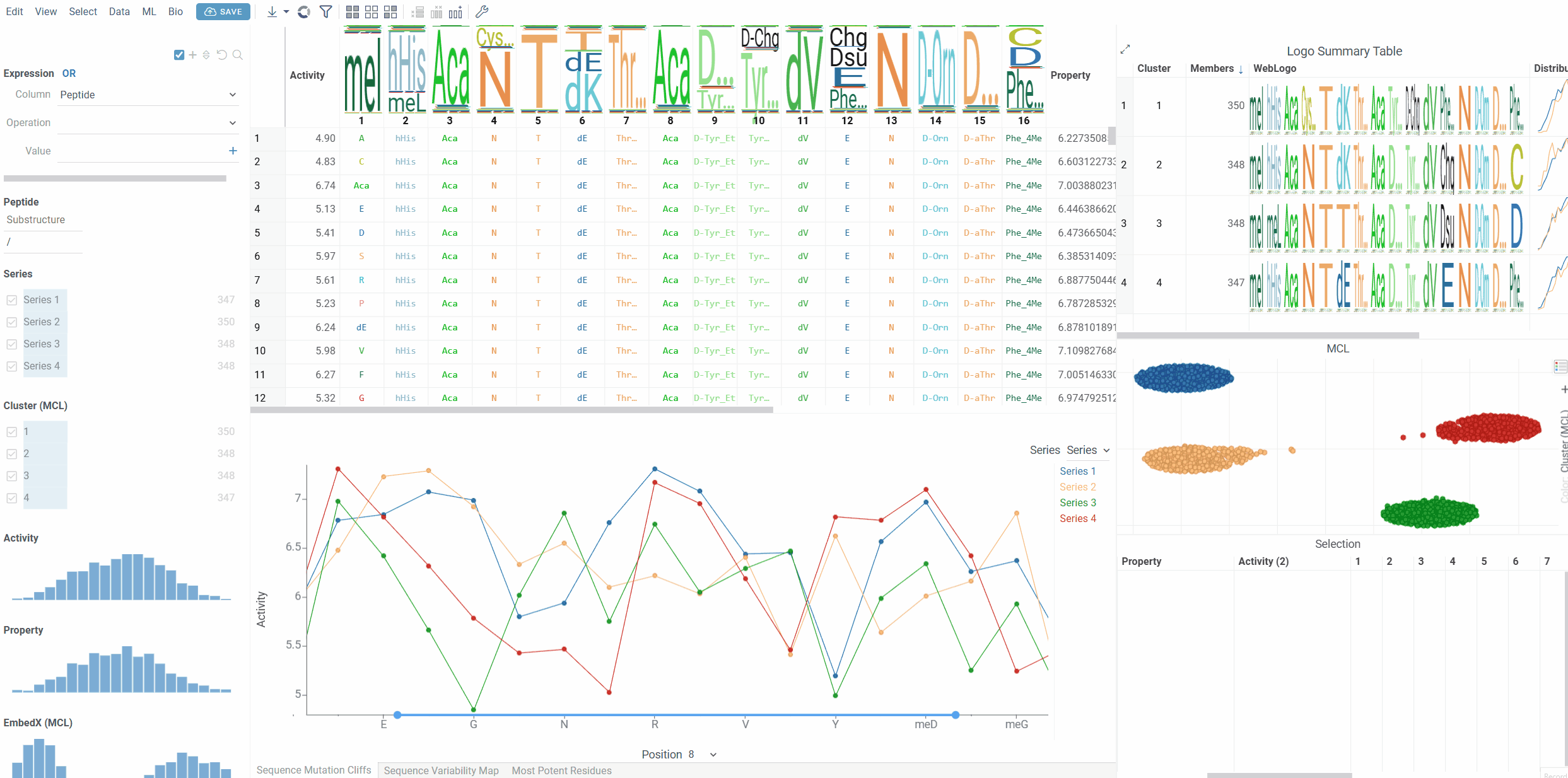 Mutation Cliffs Viewer
