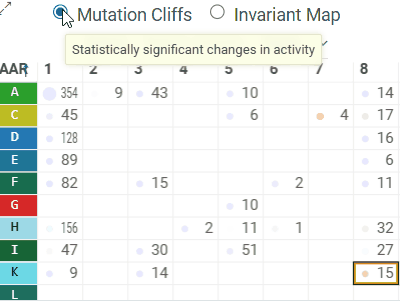 Sequence variability map viewer Sequence variability map viewer