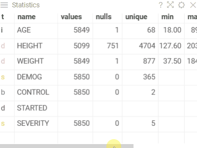 Statistics viewer Statistics viewer