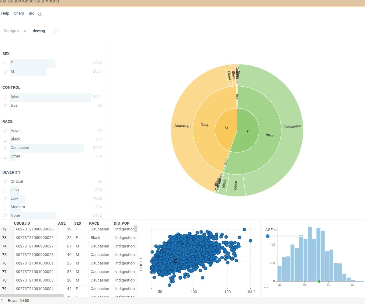 Sunburst categories selection