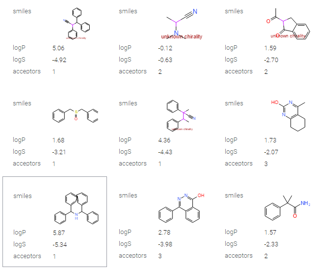 Tile viewer: molecules Tile viewer