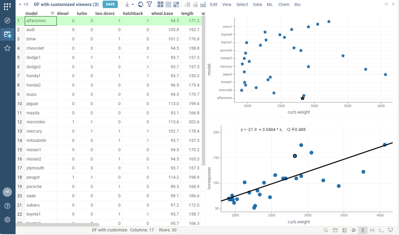 viewers-customization