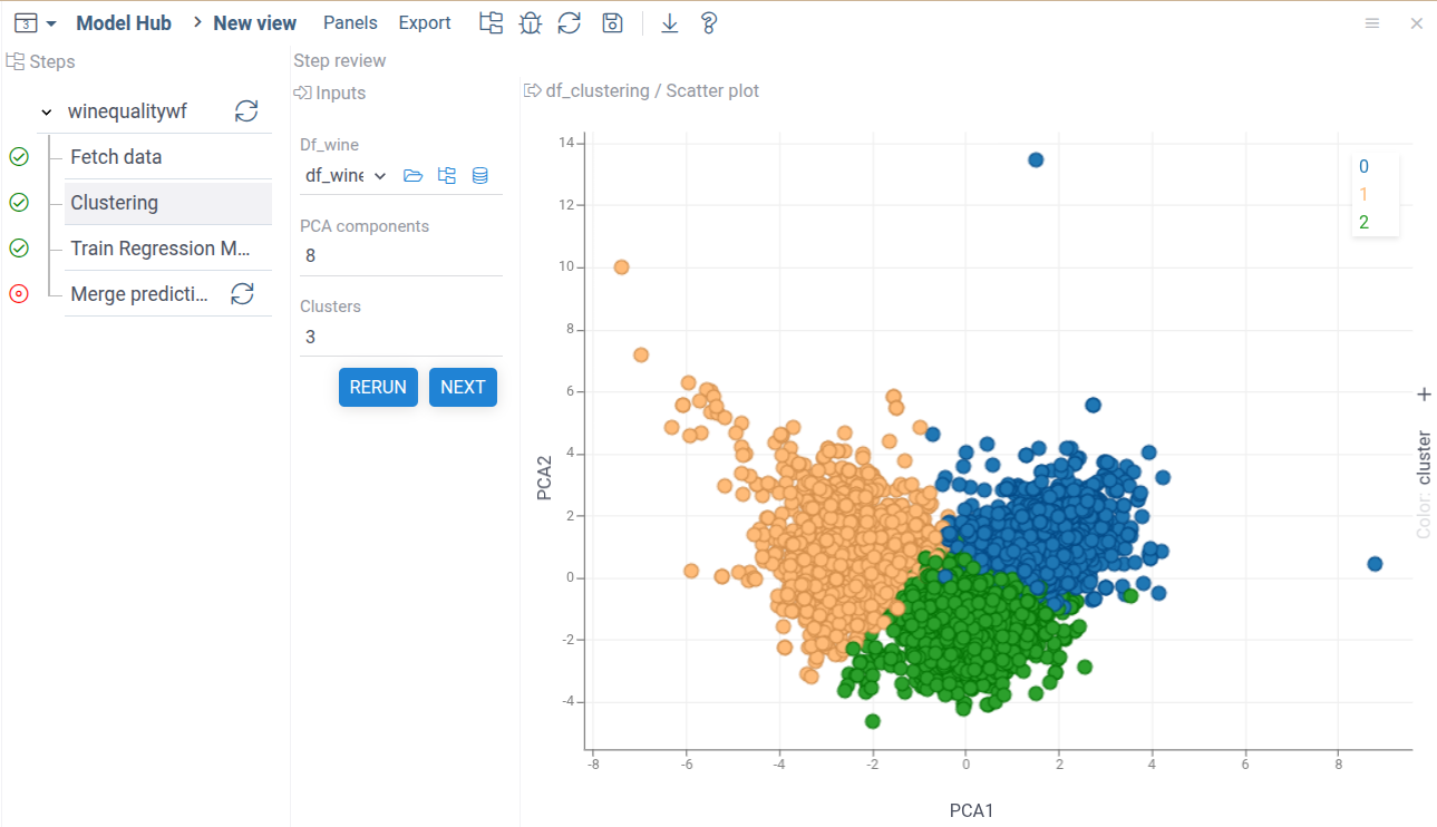 Inconsistent data mark
